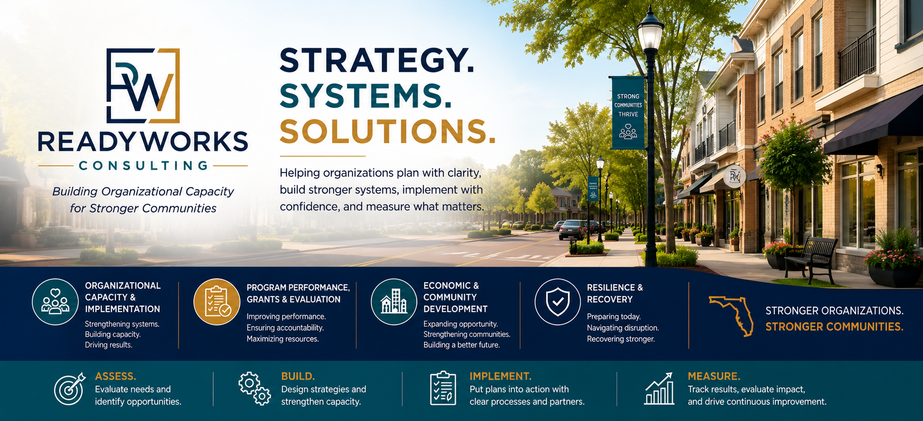 ReadyWorks Consulting — Strategy. Systems. Solutions. Helping organizations plan with clarity, build stronger systems, implement with confidence, and measure what matters.